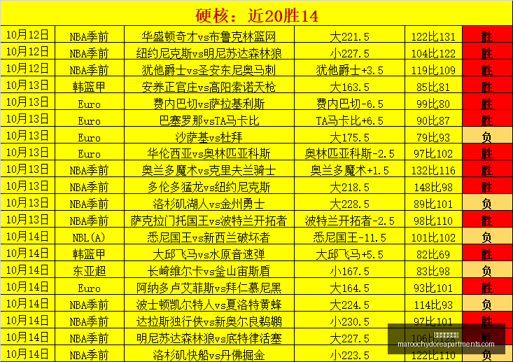 上海恒隆惊,现老铺黄金,超大旗舰店,星空体育网页版官网,星空体育下载,星空体育直播,星空体育互动,星空体育平台